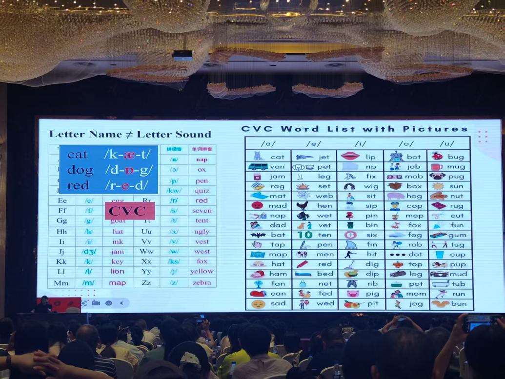 龙岩市2025年初中英语教师仁爱·科普版新教材培训圆满结束(图7)